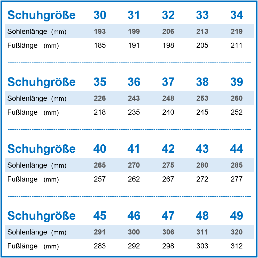 Badelatschen "Rathilette" Jubiläums-Edition