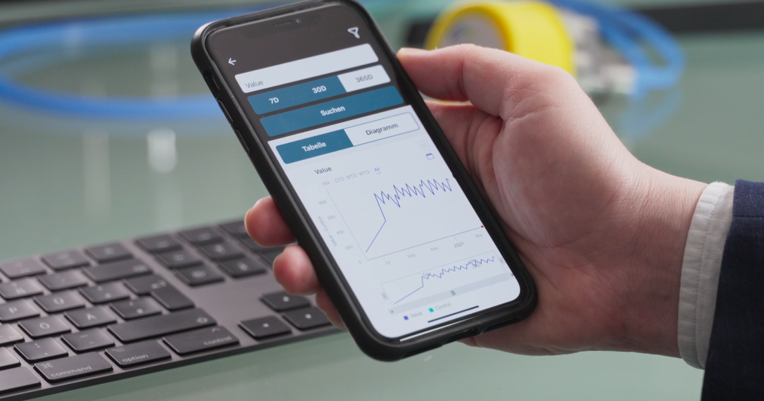 LEVELview WLAN LPG Füllstand-Überwachung (WLAN-Set)