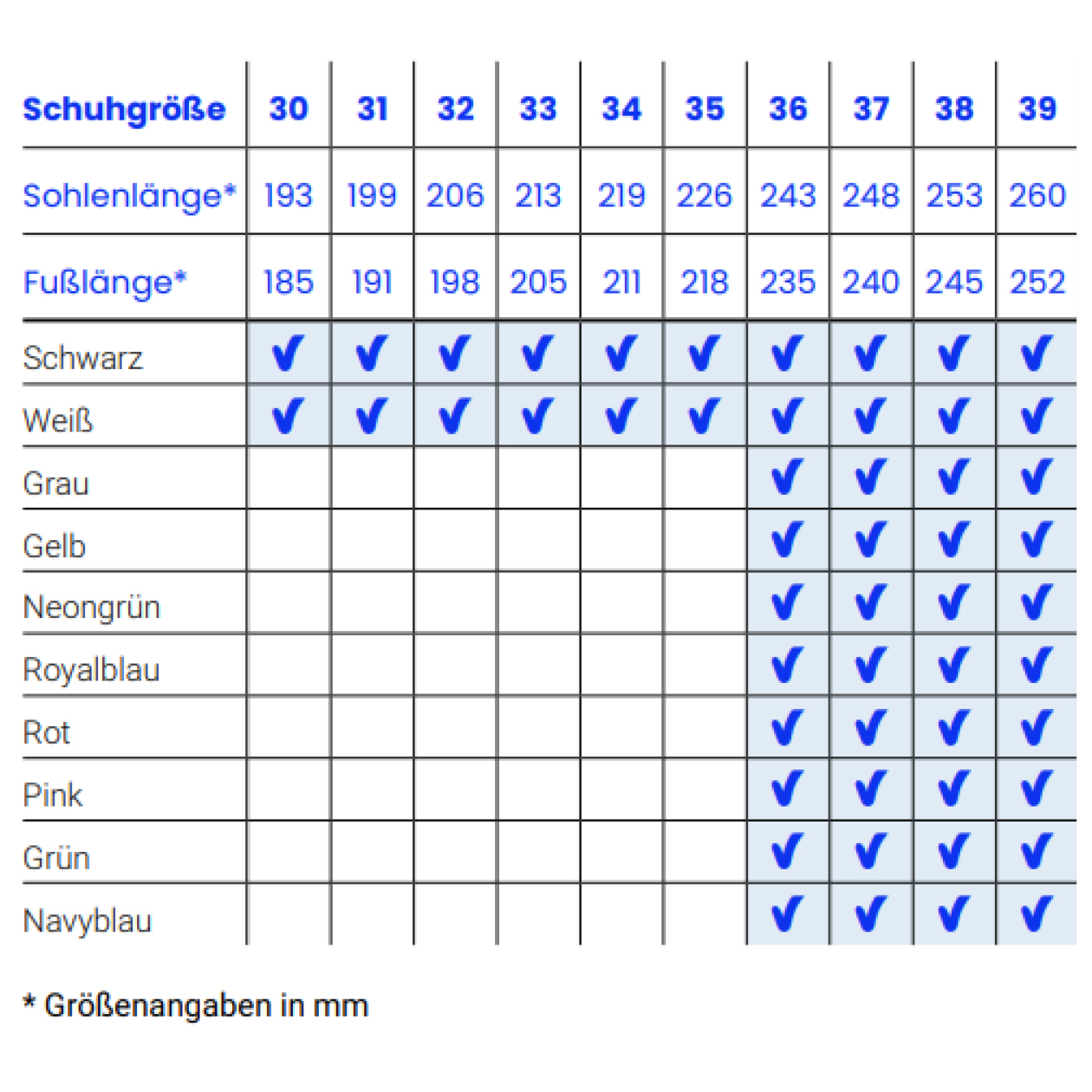 Badelatschen "Rathilette" Jubiläums-Edition